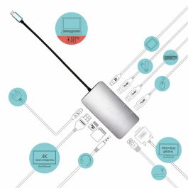 Dockstation i-Tec C31NANODOCKVGAPD Plata