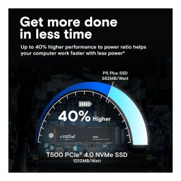 Crucial SSD T500 2TB M.2 NVMe PCIe 4.0 x 4