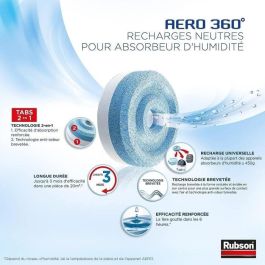 Rubson Recargas Neutral Aero 360, Lote de 12 unidades, Tecnología 2 en 1 para Aero 360°, Mega Pack Promoción