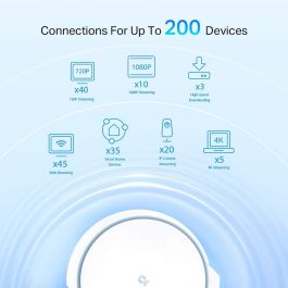 Punto de Acceso TP-Link DECOX90-2PK Blanco