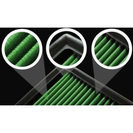 Kit Admision Green Kbc Kbc004 KBC004 Kit Admision Green Kbc Kbc004 KBC004