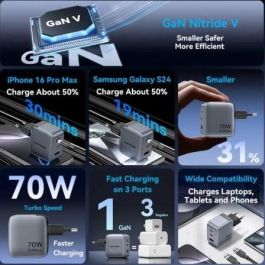 Vention FEXH0-EU Cargador de Pared GaN 70W con 2xUSB Tipo-C y 1xUSB-A Gris para Múltiples Dispositivos