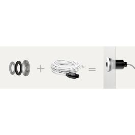 Estabilizador para Soporte Axis F8212