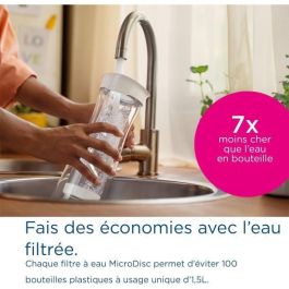 Pack de 6+3 filtros de agua - BRITA - MicroDisc Pack de 6+3 filtros de agua - BRITA - MicroDisc