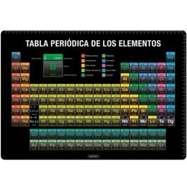 Senfort Vade Sobremesa 35x50 cm Tabla Periódica Precio: 5.59000035. SKU: B1H6THHNHA