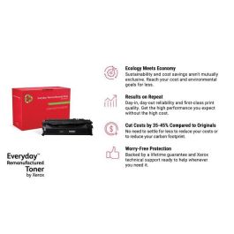 Xerox Everyday CF381A Toner Cian para LaserJet Pro MFP M476