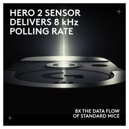 Logitech PRO X Superlight 2 Ratón Gaming Inalámbrico Lightspeed Blanco Óptico 32000 DPI 0,5 ms