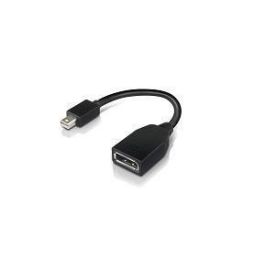 Lenovo Mini DisplayPort Male to Precio: 14.49999991. SKU: B19XJ3Q9NY