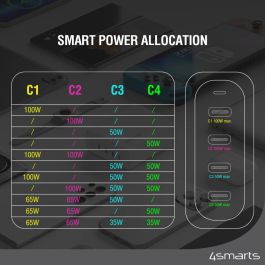 4smarts GaN Flex Pro 200W Cargador 4 USB-C Blanco