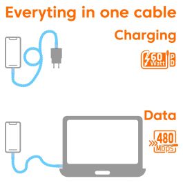 Club3D Lifestyle Perlen-Kabel USB-C a USB-C PD 60W 480 Mbps 2 m Cable Azul y Verde para Datos y Carga Rápida