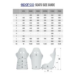 Sparco S009014NRNR Asiento R100 My2022 Negro | Ergonomía Mejorada, Reclinable, Compatible Arnés 3 y 4 Puntos, Tejido 3D Transpirable