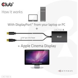 Club3D CAC-1130-A Adaptador Mini DisplayPort a DVI Dual Link HDCP Off, 3840x2160, 0.6m, Alimentación USB
