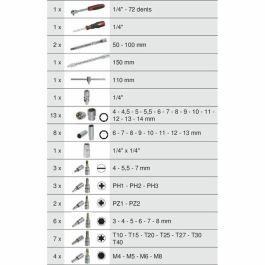 KS TOOLS 713.1020 Módulo de dados y accesorios Ultimate 1/4" - 54 piezas