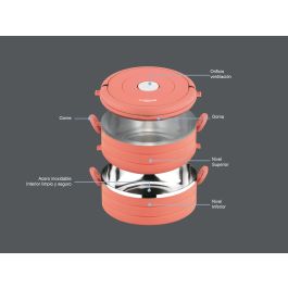 Thermosport Fiambrera Plástico-Acero 0.6L | Set de 2 | 15.7 cm (Ancho) x 13 cm (Alto) x 15.3 cm (Largo) (6 Unidades)