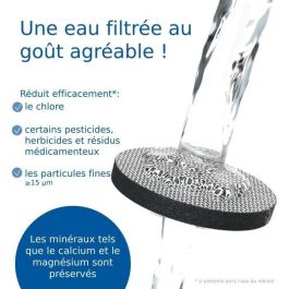 Pack de 6+3 filtros de agua - BRITA - MicroDisc Pack de 6+3 filtros de agua - BRITA - MicroDisc