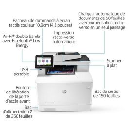HP Color LaserJet Pro M479fnw Impresora Multifunción Profesional Láser Color con Fax, Red y WiFi para Oficina