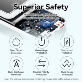 Vention FHOB0 Powerbank 10000mAh 22.5W Negra con Cable USB Tipo-C y Lightning