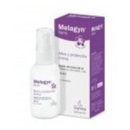 Melagyn Spray 50Ml. Precio: 15.49999957. SKU: B13DDV3MTR