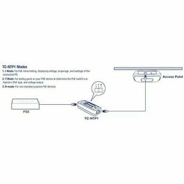 Comprobador Cables de Red Trendnet TC-NTP1 Comprobador Cables de Red Trendnet TC-NTP1