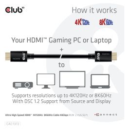 Club3D Ultra High Speed Hdmi 4K120Hz, 8K60Hz Certified