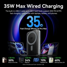 Vention FKHH0 Powerbank 10000mAh 35W Wireless Gris Incluye Cable USB Tipo-C