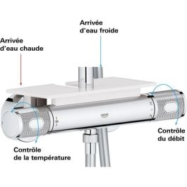 GROHE - Columna de ducha con mezclador termostático