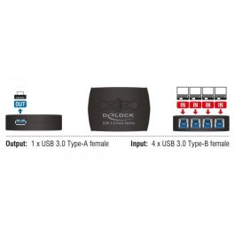 DeLOCK USB 3.0 Sharing Switch 4 - 1