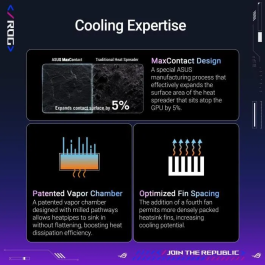 Asus 90YV0LV0-M0NA00 Tarjeta Gráfica ROG Astral GeForce RTX 5080 OC 16GB GDDR7