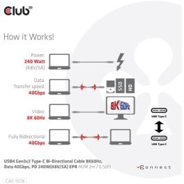 Club3D Kabel USB 4 Typ C PD 240W / 8K / 40Gbps 2m St/St