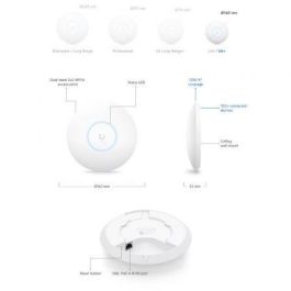 Ubiquiti 1500 ft², 802.11 a/b/g/n/ac/ax (WiFi6), 2x2 MIMO, 573.5 / 2402 Mbps, 3 / 5.4 dBi Ubiquiti 1500 ft², 802.11 a/b/g/n/ac/ax (WiFi6), 2x2 MIMO, 573.5 / 2402 Mbps, 3 / 5.4 dBi
