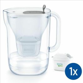 Jarra Filtrante Brita 2,4 L Precio: 51.90000002. SKU: B173FHSJ2Z