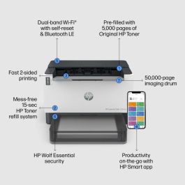 HP Impresora láser monocromo LaserJet Tank 2504dw con tanque de tóner, 22 ppm, WiFi, dúplex automático, hasta 5000 páginas