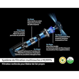 Samsung VS20B75CR5 Aspirador Escoba Inalámbrico, Potencia 200 AW, Autonomía 60 min, Estación de pared, 3 cepillos