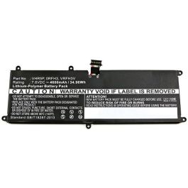 CoreParts Batería para Dell Latitude 11 5175 5179 5175 25.84Wh Li-Pol 7.6V 3400mAh Negro Precio: 35.69000028. SKU: B1BPZ7YB9V