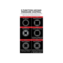 Masturbador Masculino Pipedream PDX Elite Negro