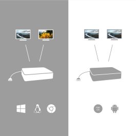 Adaptador USB-C i-Tec C31DUAL4KDP Thunderbolt 3