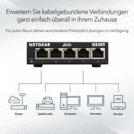 Netgear GS305v3 Switch Ethernet Gigabit No Gestionable 5 Puertos RJ-45 (10/100/1000 Mbps) 10 Gbps Metálico EU