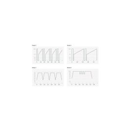 Vibrador Mystim Real Deal Neal eStim