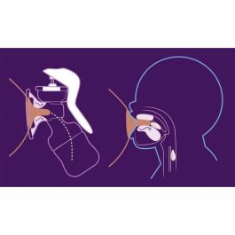 Philips Extractor de Leche Manual AAAAQ12403