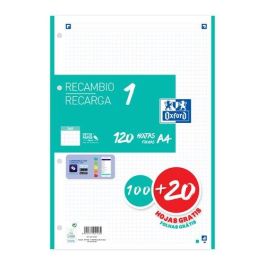 Oxford Recambio Classic 120 Hojas A4 Sueltas 90 gr, 5x5 mm, 4 Taladros, Banda Color Ice Mint, Compatible con SCRIBZEE Precio: 4.49999968. SKU: B16NGJ9KC6