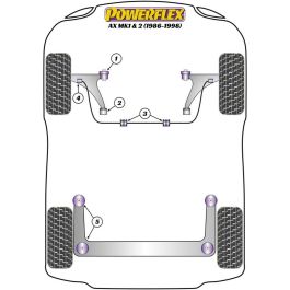 Silentblock Powerflex EXH005 Tubo de Escape
