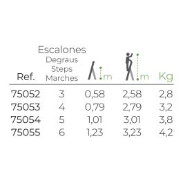 Escalera domestica de aluminio 3 peldaños Escalera domestica de aluminio 3 peldaños