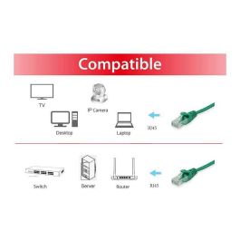 Equip Latiguillo Red RJ45 U/UTP Cat6, Cable de Red Trenzado 26 AWG con Conectores RJ45, Certificado RoHS e ISO/IEC 11801