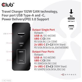 Club3D Ladegerät 3xUSB Typ C. 1xUSB Typ A. PD 132W. GaN retail