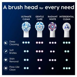 Oral-B ORA8700216778435 Recambios iO Ultimate Clean – Pack de 8 cabezales de cepillo de dientes eléctricos en blanco