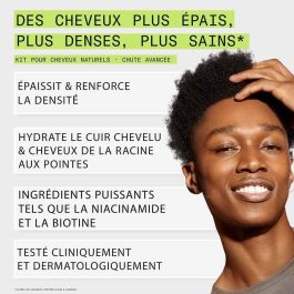 Champú + Acondicionador Nioxin