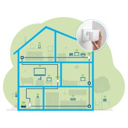 Devolo Magic 1 WiFi mini Adaptador Powerline Kit 1200 Mbps, WiFi 4 300 Mbps, 1 Puerto LAN, Blanco, Multiroom