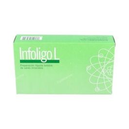 Infoligo L 20 Amp. con Potasio, Magnesio, Yodo, Fósforo – Suplemento de Oligoelementos para el Bienestar Diario Precio: 19.5000003. SKU: B1CQJ8HBLZ