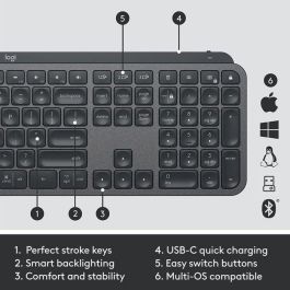 Logitech MX Keys Combo for Business Gen 2 - Teclado Retroiluminado, Ratón MX Master 3S 8000 DPI Quiet Click, Logi Bolt, Graphite US INTNL
