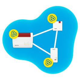 AVM FRITZ!Repeater 1200 AX Repeater WLAN Wifi 6 3000 Mbit/s